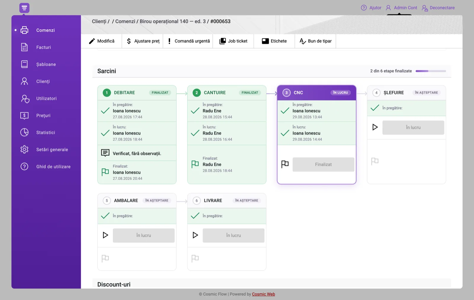 Etapele de producție configurate pentru fabrică de mobilă